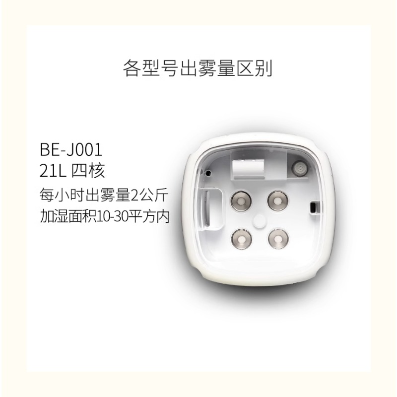 Industrial humidifier large fo - đánh giá và giá Commercial Printing Industry