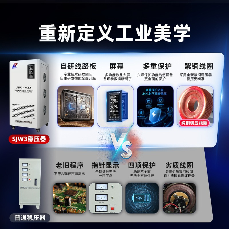 Three-phase voltage regulator  - đánh giá và giá Commercial Printing Industry