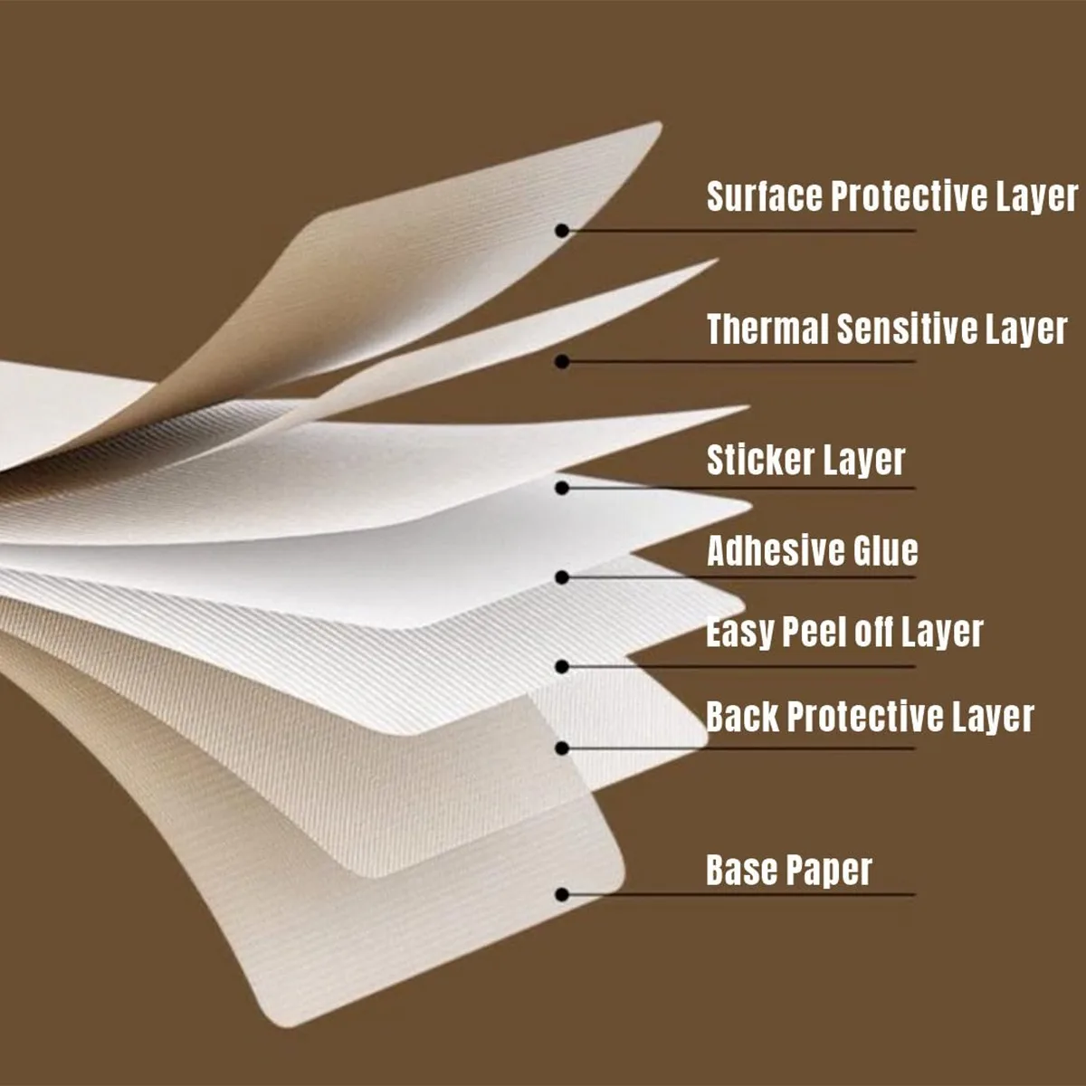 Thermal Sticker paper Thermal  - đánh giá và giá Commercial Printing Machine