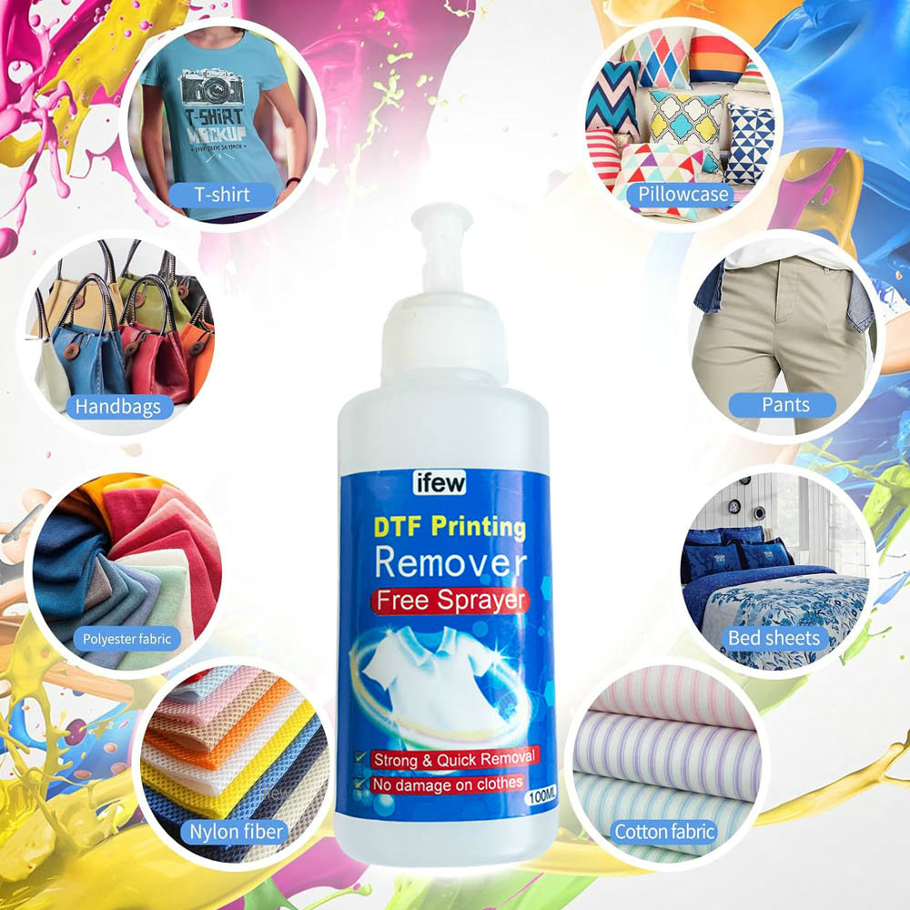 Clothing Heat Transfer Vinyl R - đánh giá và giá Commercial Vinyl Printing