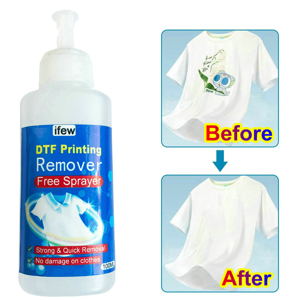 Clothing Heat Transfer Vinyl R - đánh giá và giá Commercial Vinyl Printing