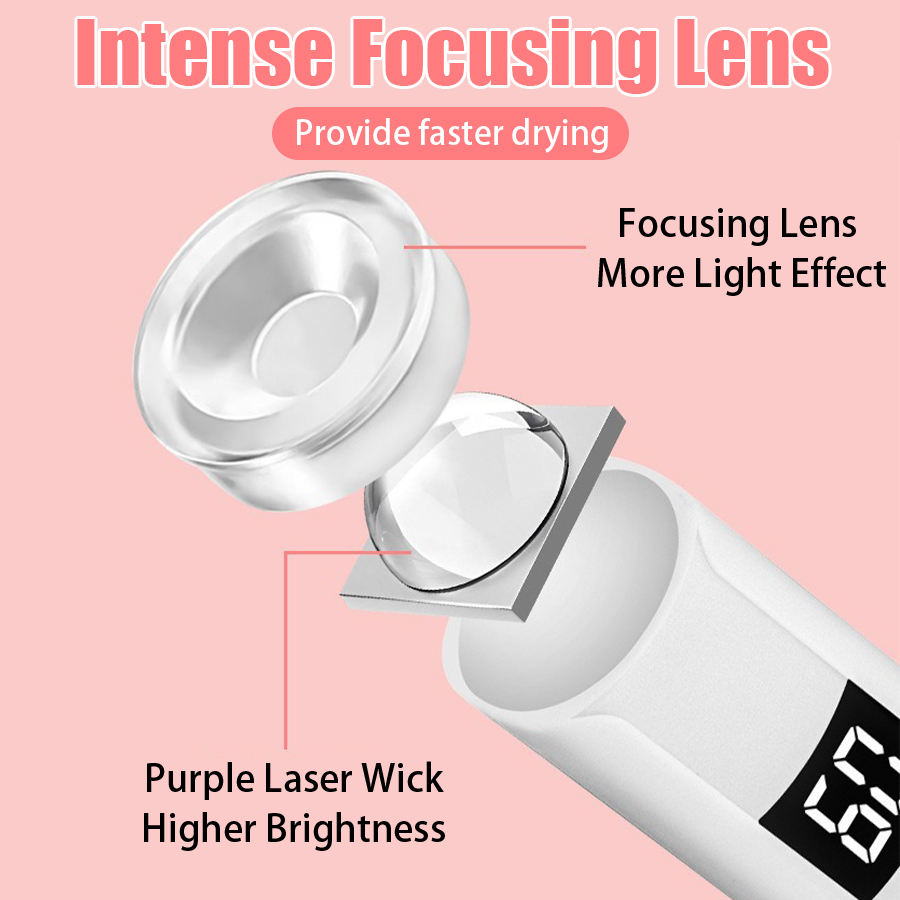 Professional Nail UV LED Lamp  - đánh giá và giá Exposure Unit Uv